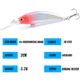NUNATAK Señuelo topwater hundible para perca con atrayente - imagen 4