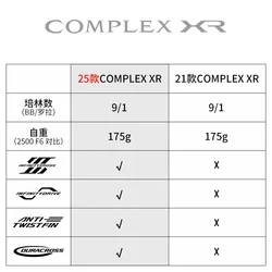 Carrete Shimano Complex XR F4 F6 – MGL, Freno Ultraligero para Lubina y Trucha