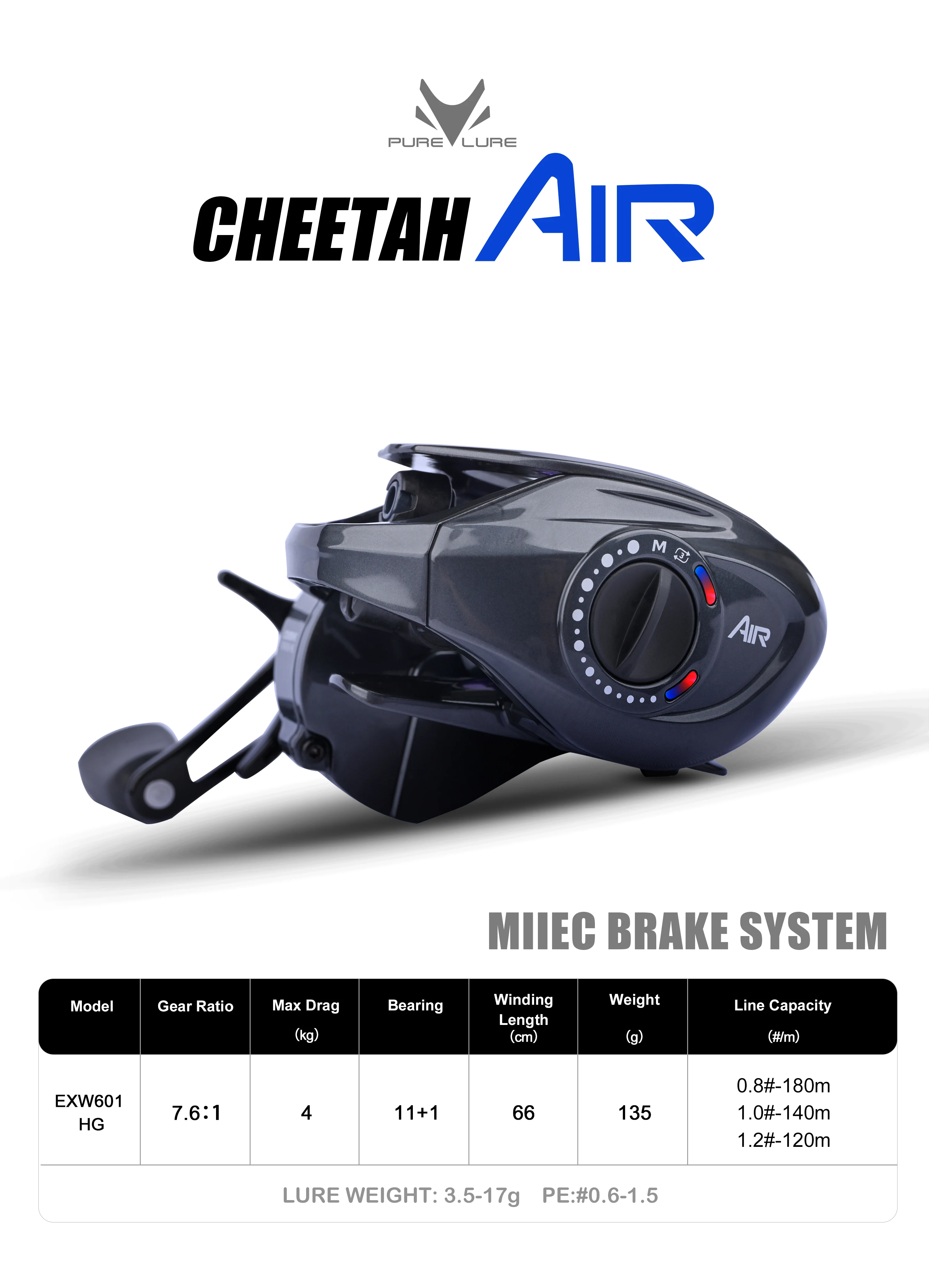 Modos DC del CHEETAH AIR