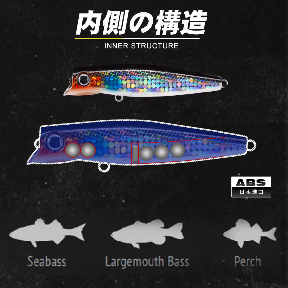 Señuelo Popper Crankbait D1 Hundimiento lento