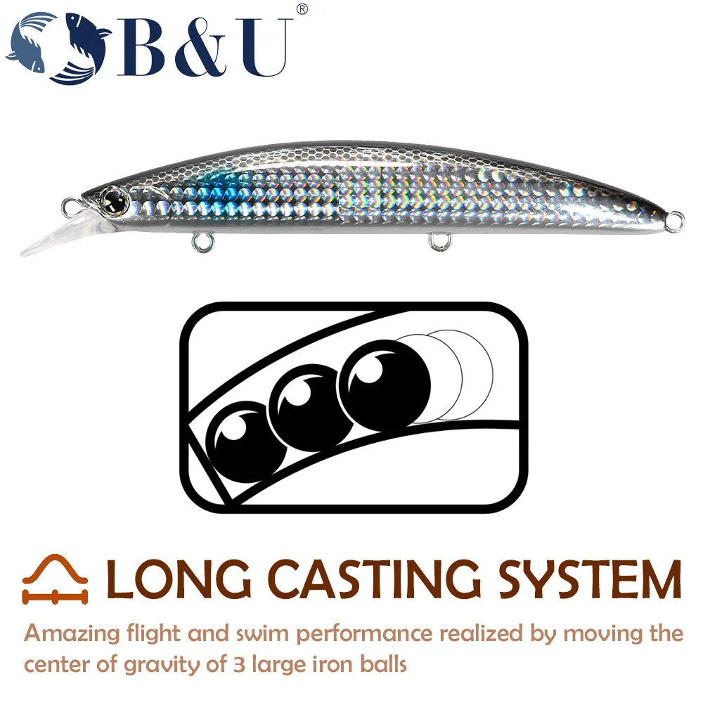 Señuelo pececillo flotante B&U 130mm – Láser para lubina y trolling - imagen 5