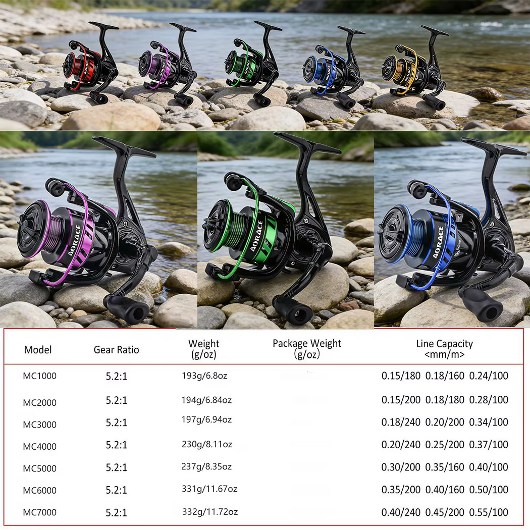 Carrete Giratorio de Pesca para Carpa – Rodamientos Acero Inoxidable - imagen 3