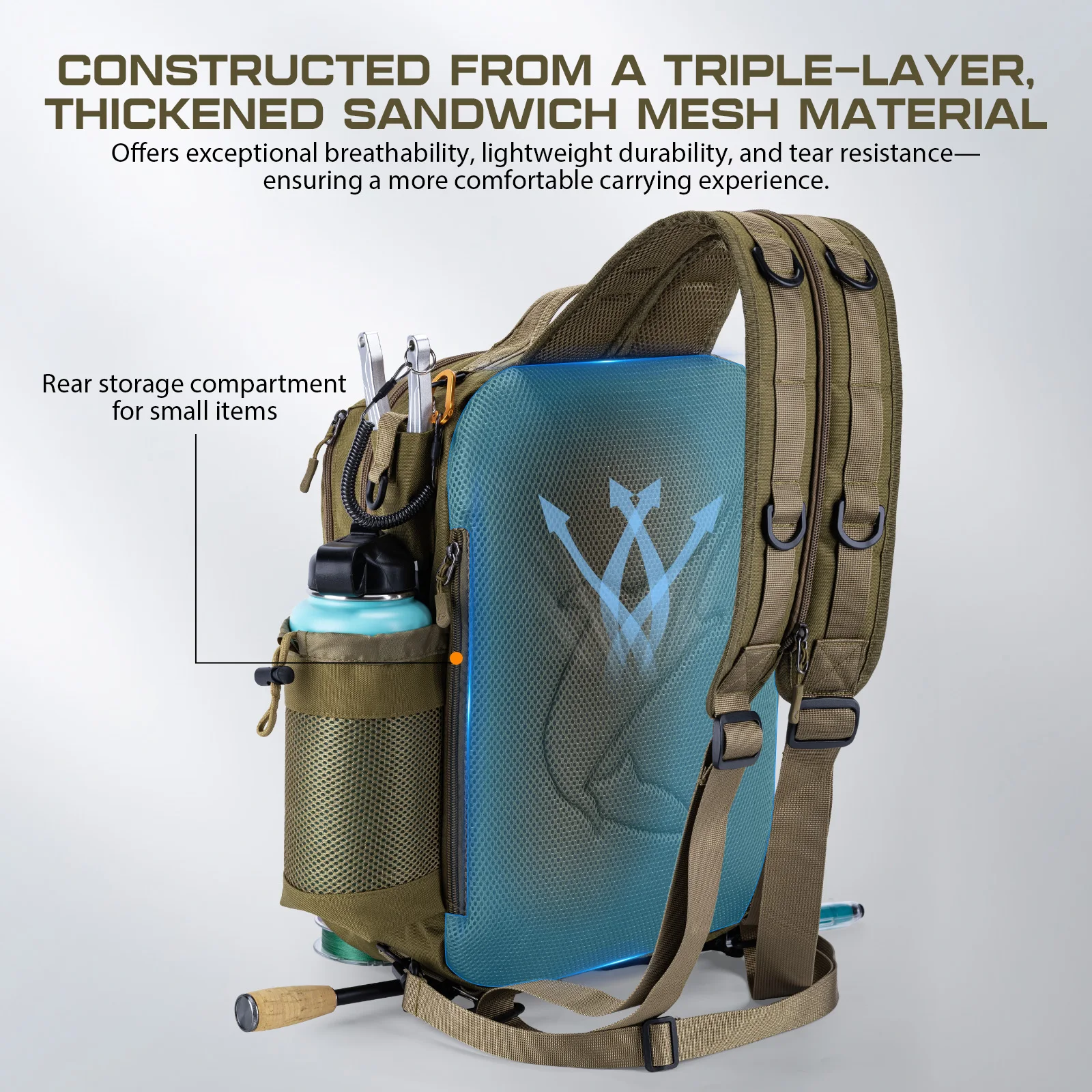 Bolsa de pesca Goture Oxford 900D impermeable con compartimentos - imagen 3
