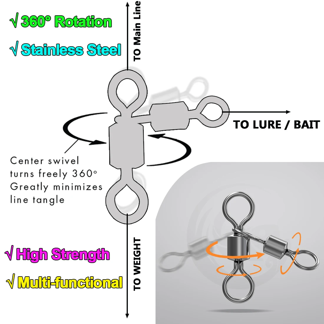 Conector Giratorio 3 Vías FishTrip – Pesca de Bagre - imagen 4