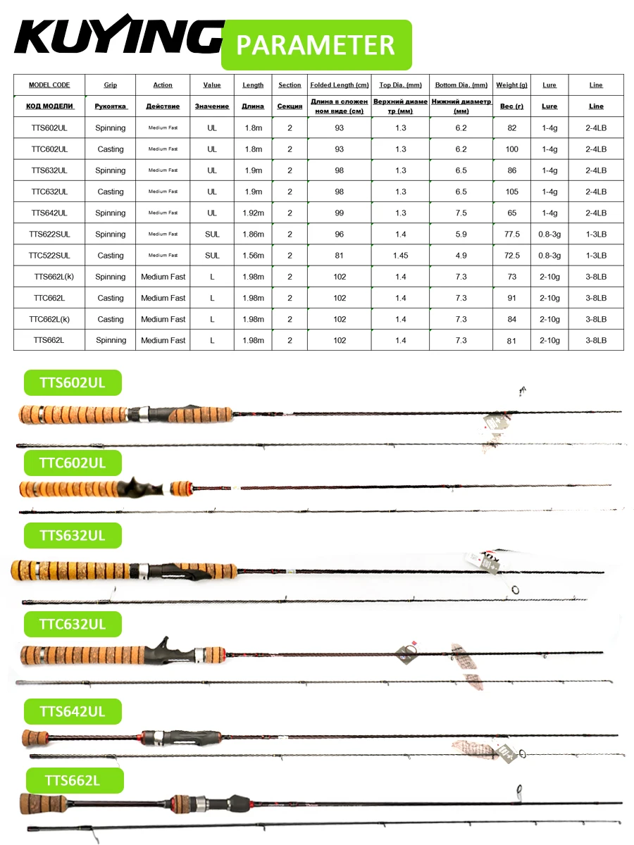 KUYING TETON Stream Trout Caña ultraligera de spinning carbono FUJI - imagen 4