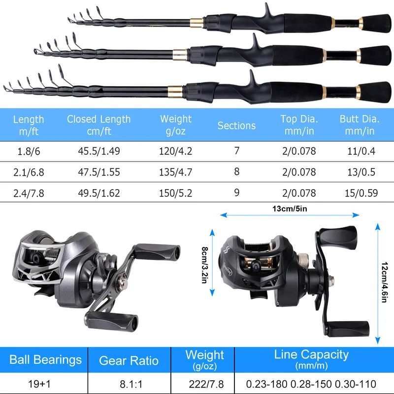 Sougayilang Combo caña y carrete casting – Fibra de carbono 8.1:1 - imagen 4