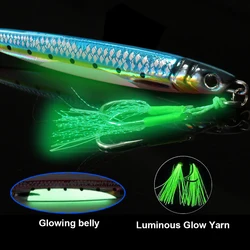 GOBAIT Jig metálico doble anzuelo para pesca en el mar
