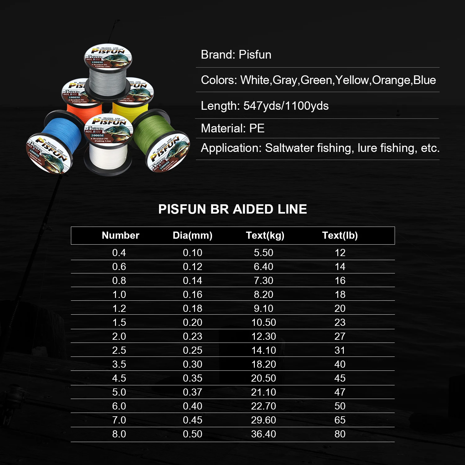 Goture Pisfun: línea de pesca trenzada PE súper resistente para carpas - imagen 2