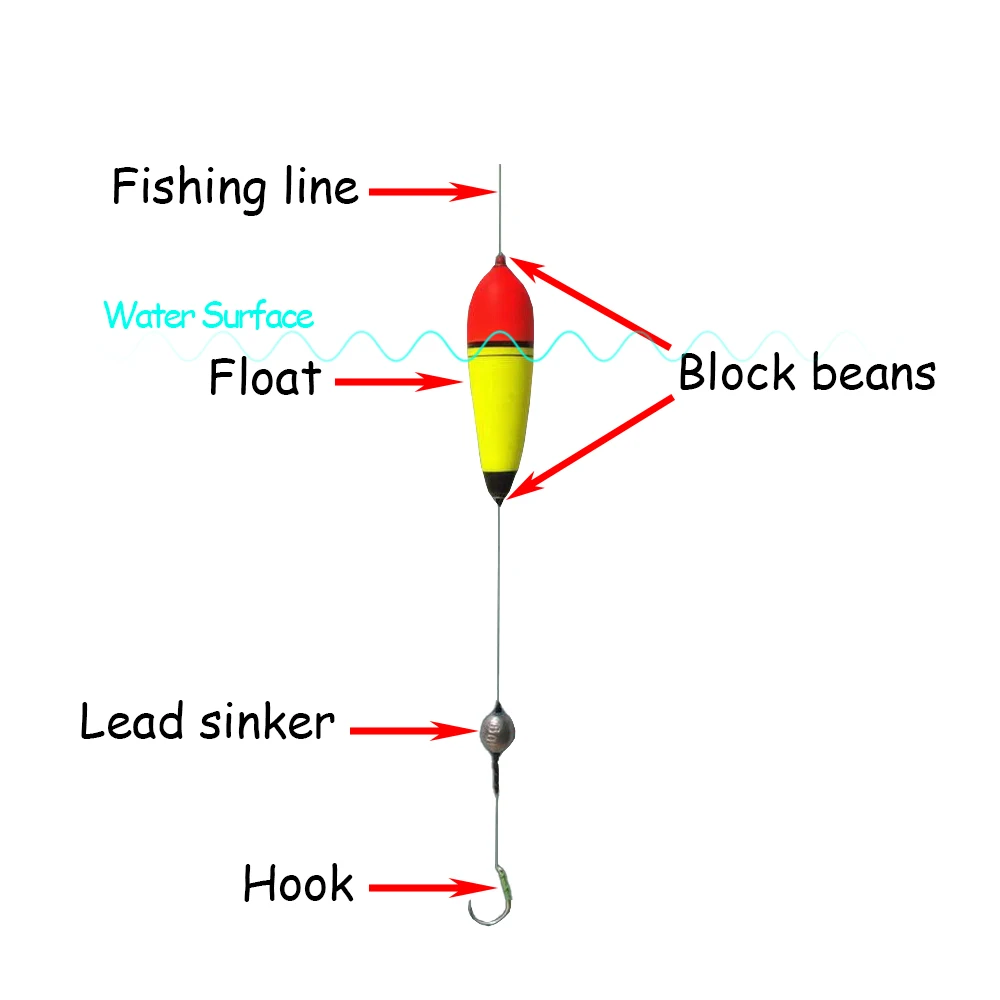 Flotador de pesca EVA para mar y roca – larga distancia - imagen 2