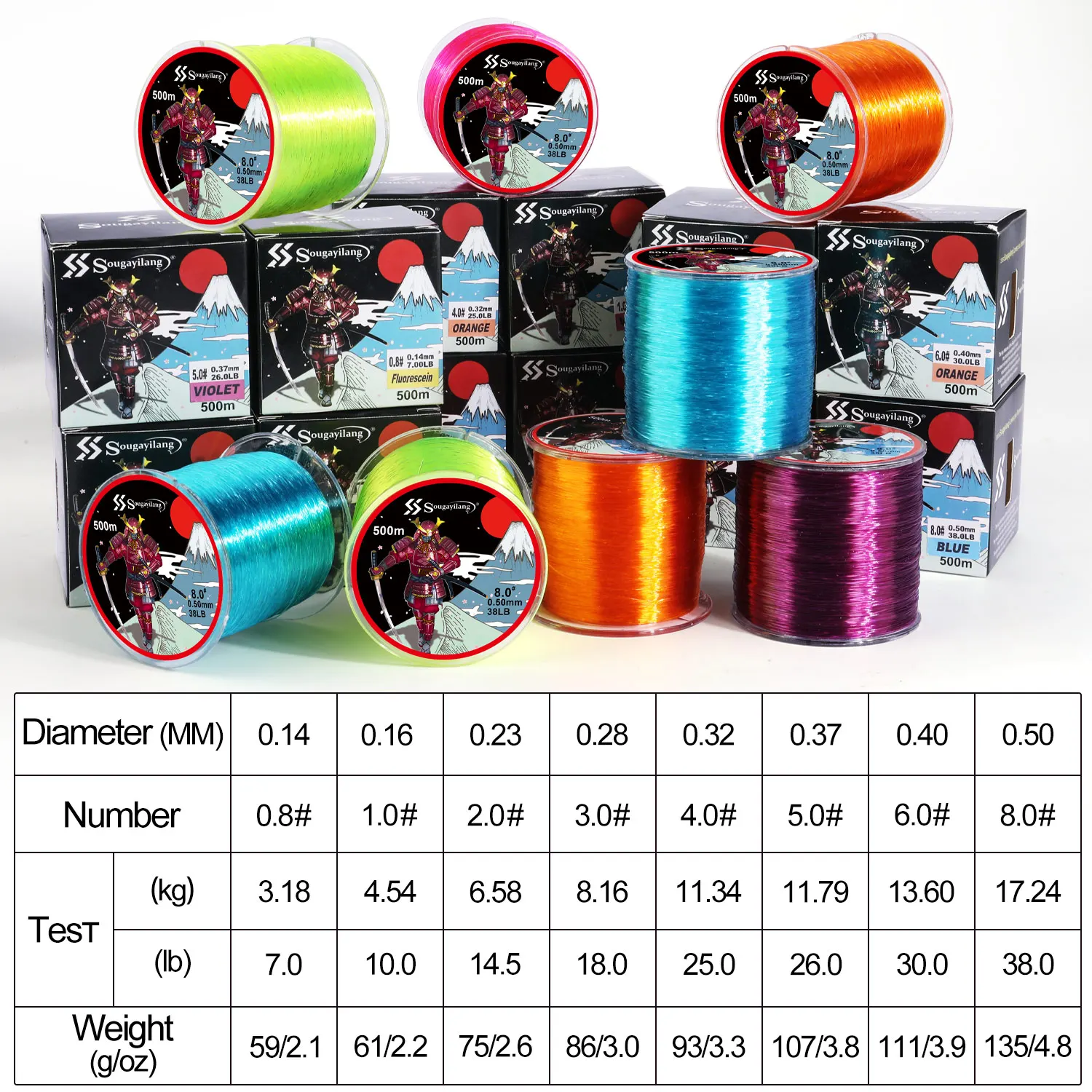 Sougayilang Sedal Nailon Monofilamento Premium – Agua dulce y salada