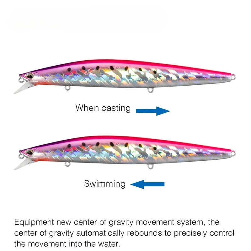 Jerkbait hundido Minnow lanzamiento largo agua salada – linguado - imagen 4