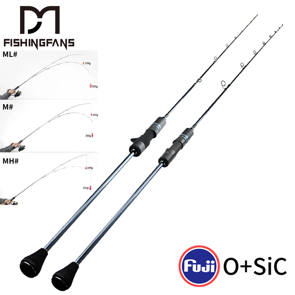 FISHINGFANS RANCY 2.0 Caña slow pitch jigging con guías FUJI - imagen 2