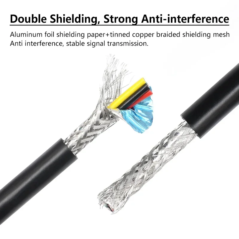Cable de cobre con doble blindaje y multi-núcleo