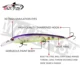 WALK FISH Wobbler Minnow flotante buceo profundo para trucha y lubina - imagen 3