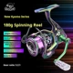 Carrete Lizard Kyomo ligero con cuerpo carbono y acero inoxidable - imagen 4
