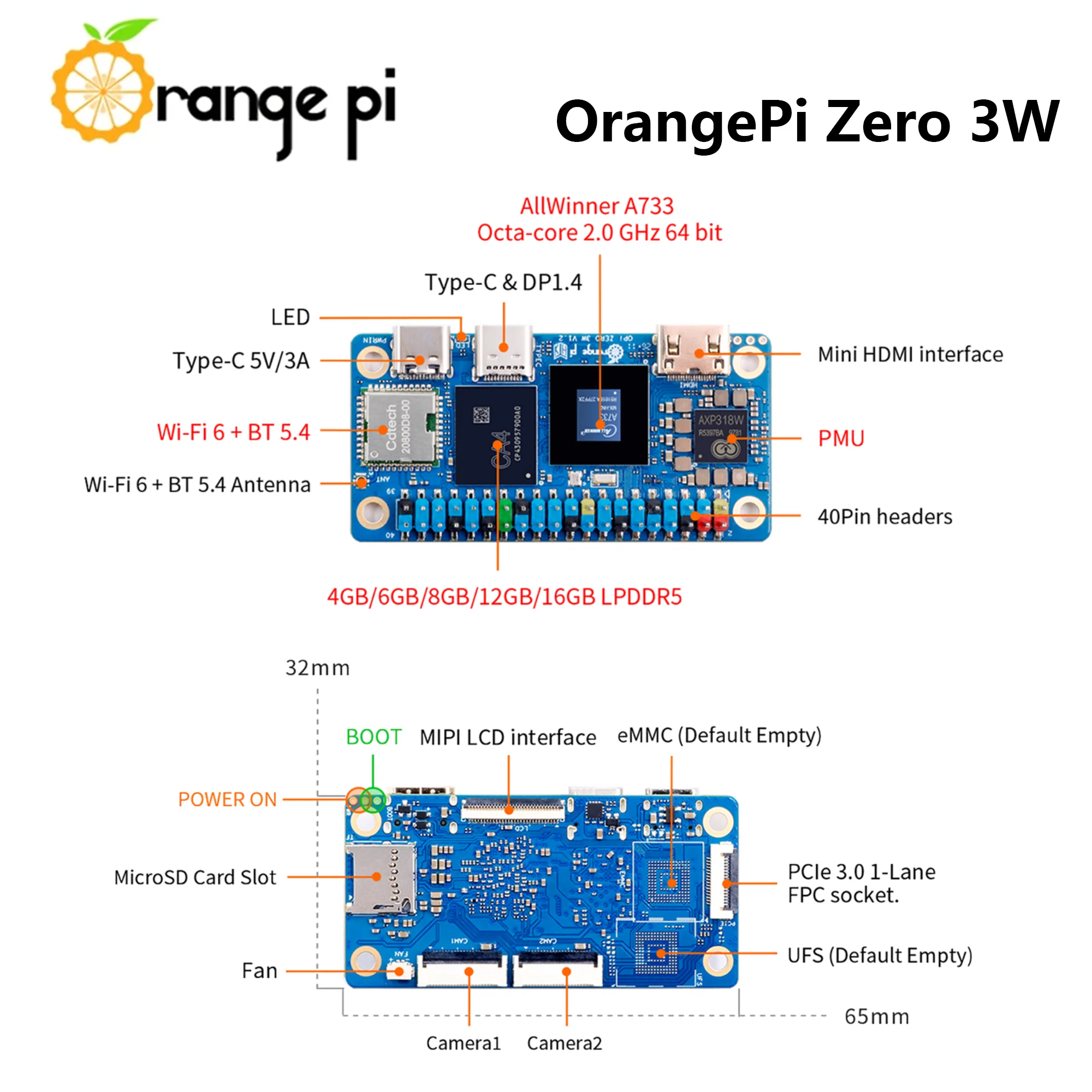 Placa de desarrollo Orange Pi Zero con ventilador, WiFi y Bluetooth - imagen 2