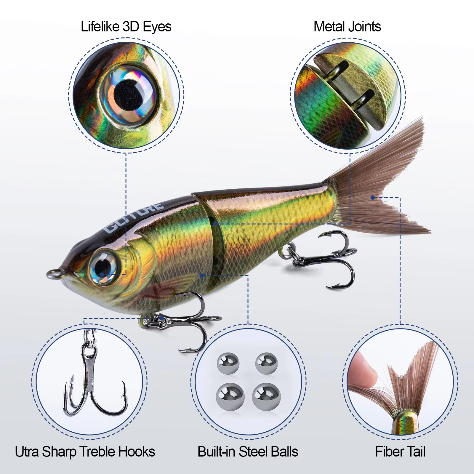 Señuelo Goture Fiber Tail 12 cm – Cuerpo texturizado para fondo
