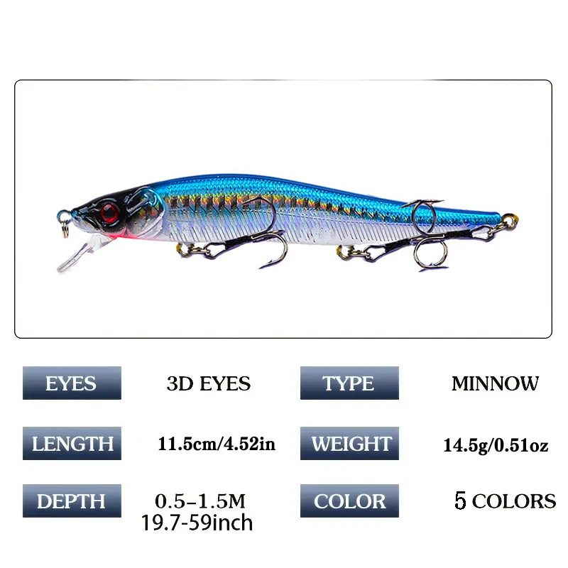 Detalle de los anzuelos y cuerpo del minnow
