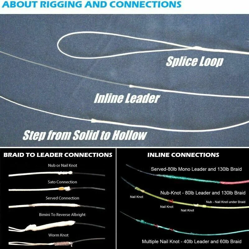 DORISEA Línea trenzada de pesca Hollow Core 16 hilos 100% PE azul - imagen 3