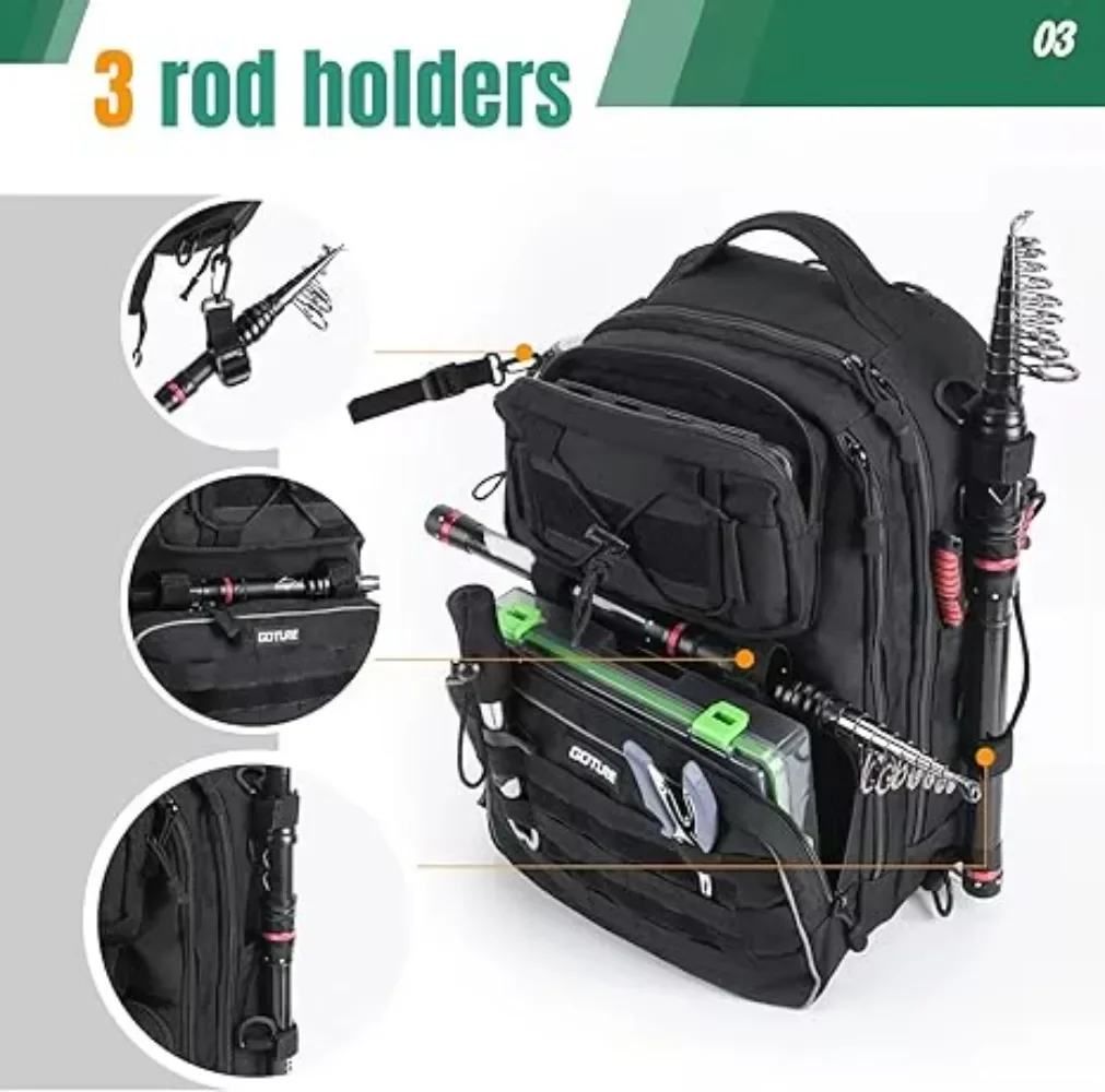 Goture Bolsa Impermeable Multifunción – Cajas de Pesca - imagen 5