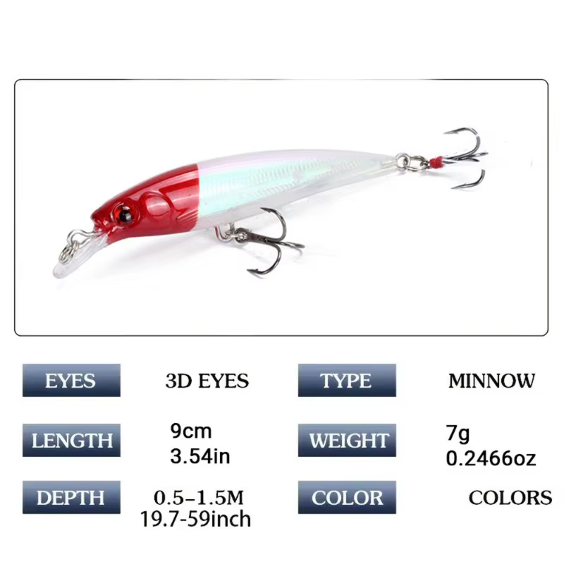 Señuelo Larser Minnow 9cm 7g – Crankbait con anzuelo de plumas - imagen 3