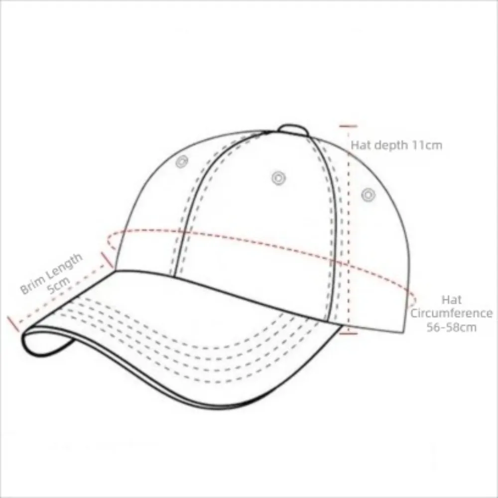 Vista de la gorra con malla transpirable