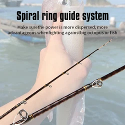 ROLLFISH TitaniumTip 1,7M – Caña Jigging Pulpo y Calamar