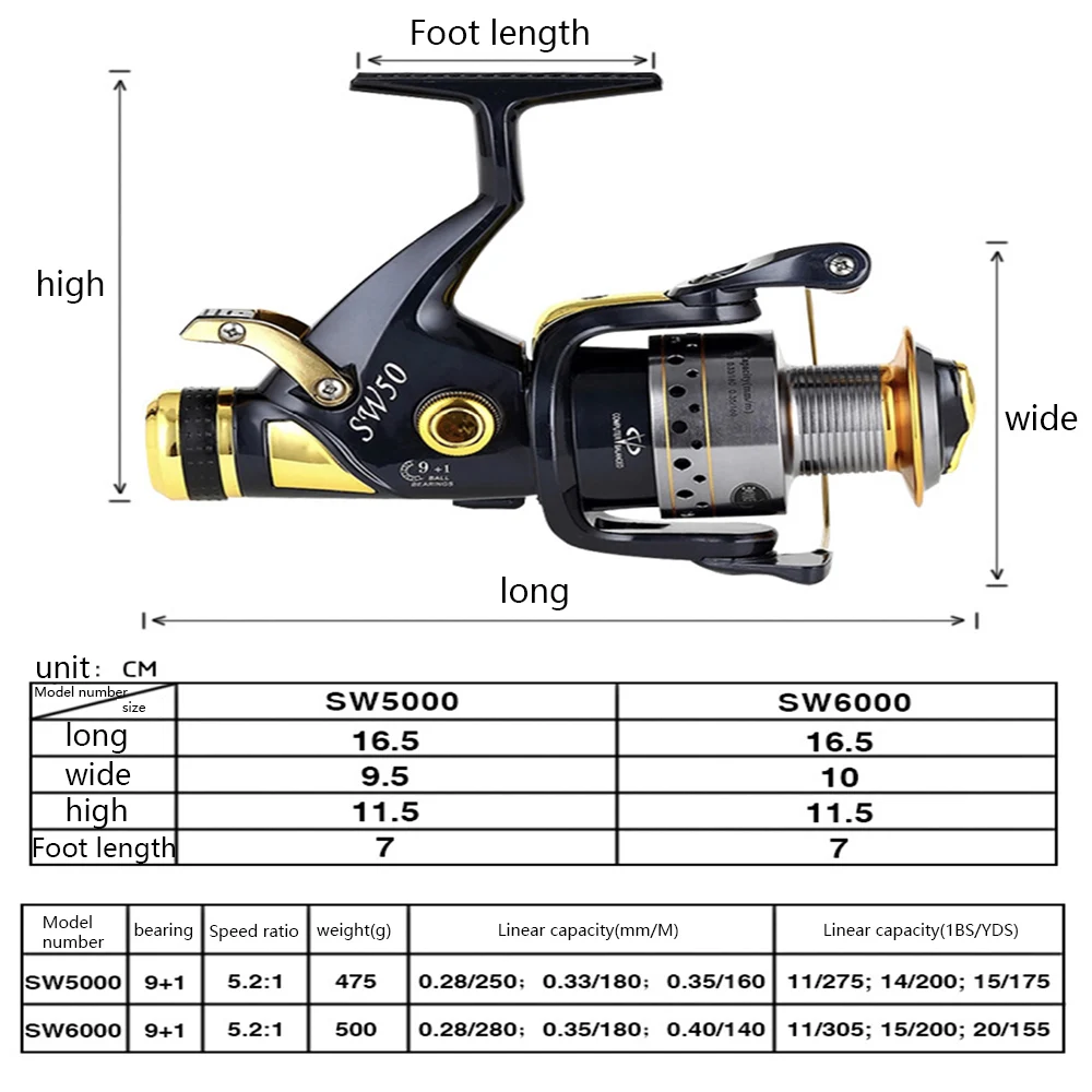 Carrete en diferentes configuraciones (según modelo)