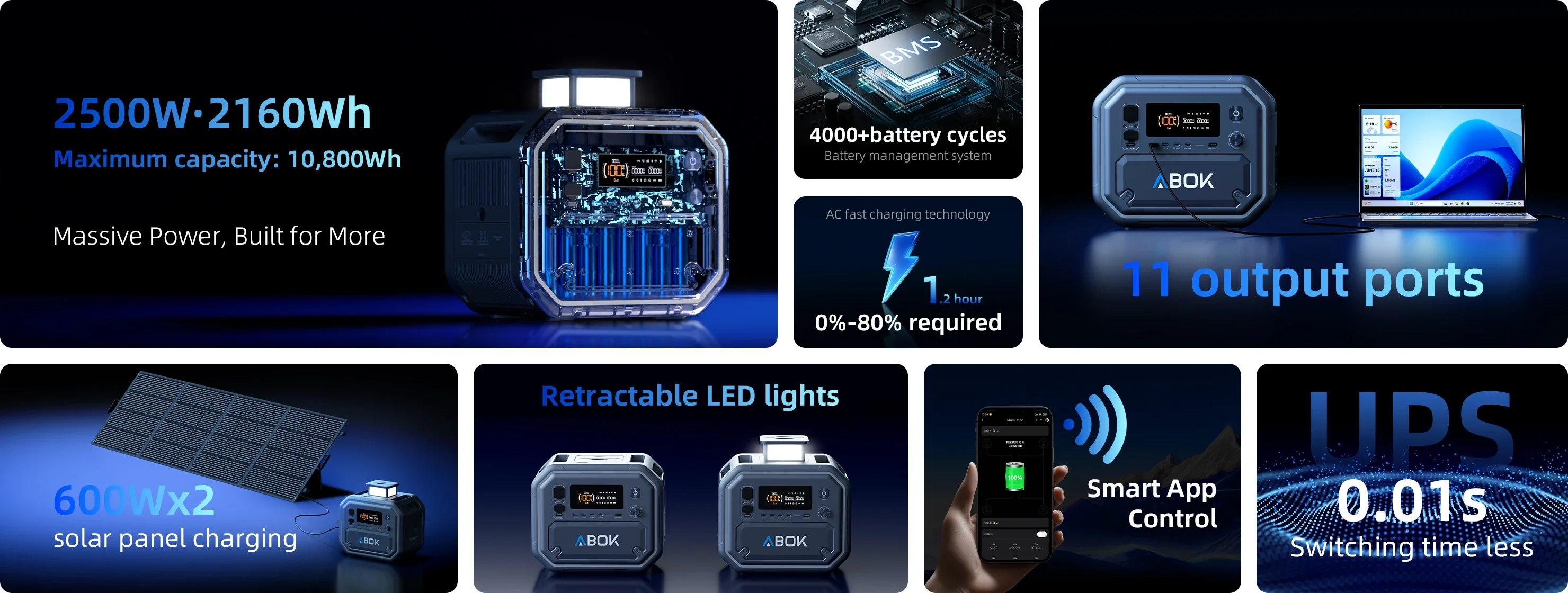 Ark2500 en exterior con paneles solares