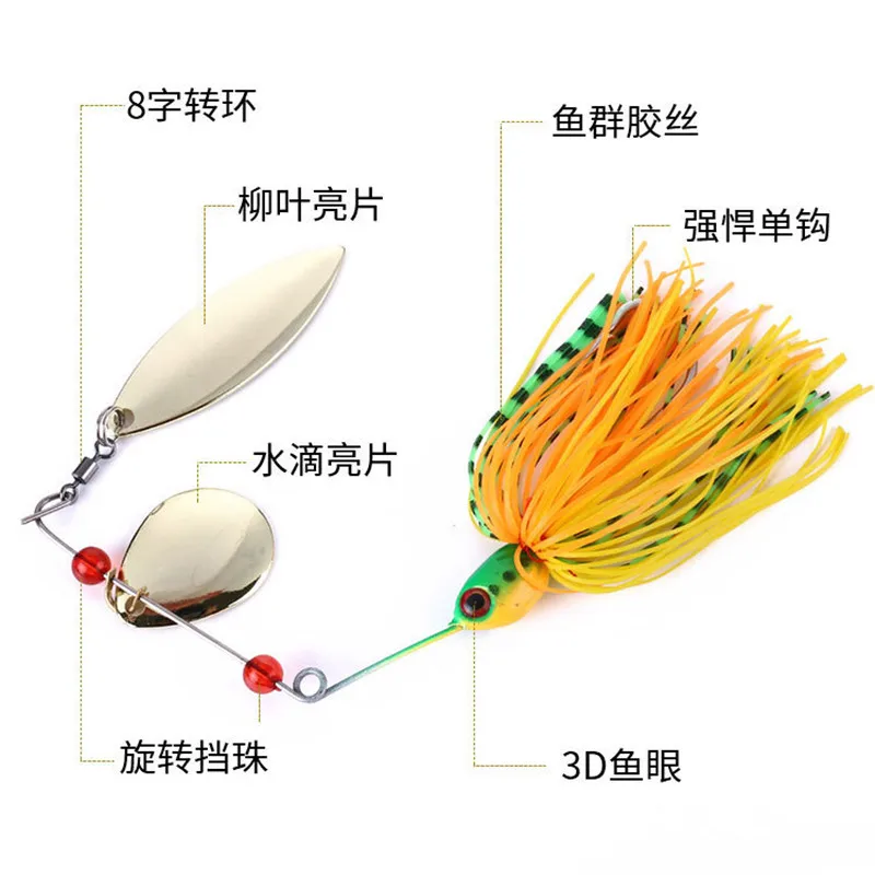 Spinnerbait de metal para lucio con cuchara y doble anzuelo giratorio - imagen 4