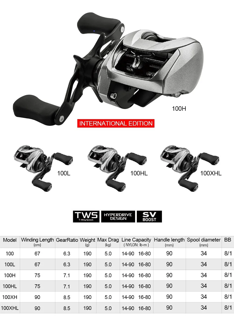 DAIWA ZILLION SV TW G baitcasting reel vista frontal