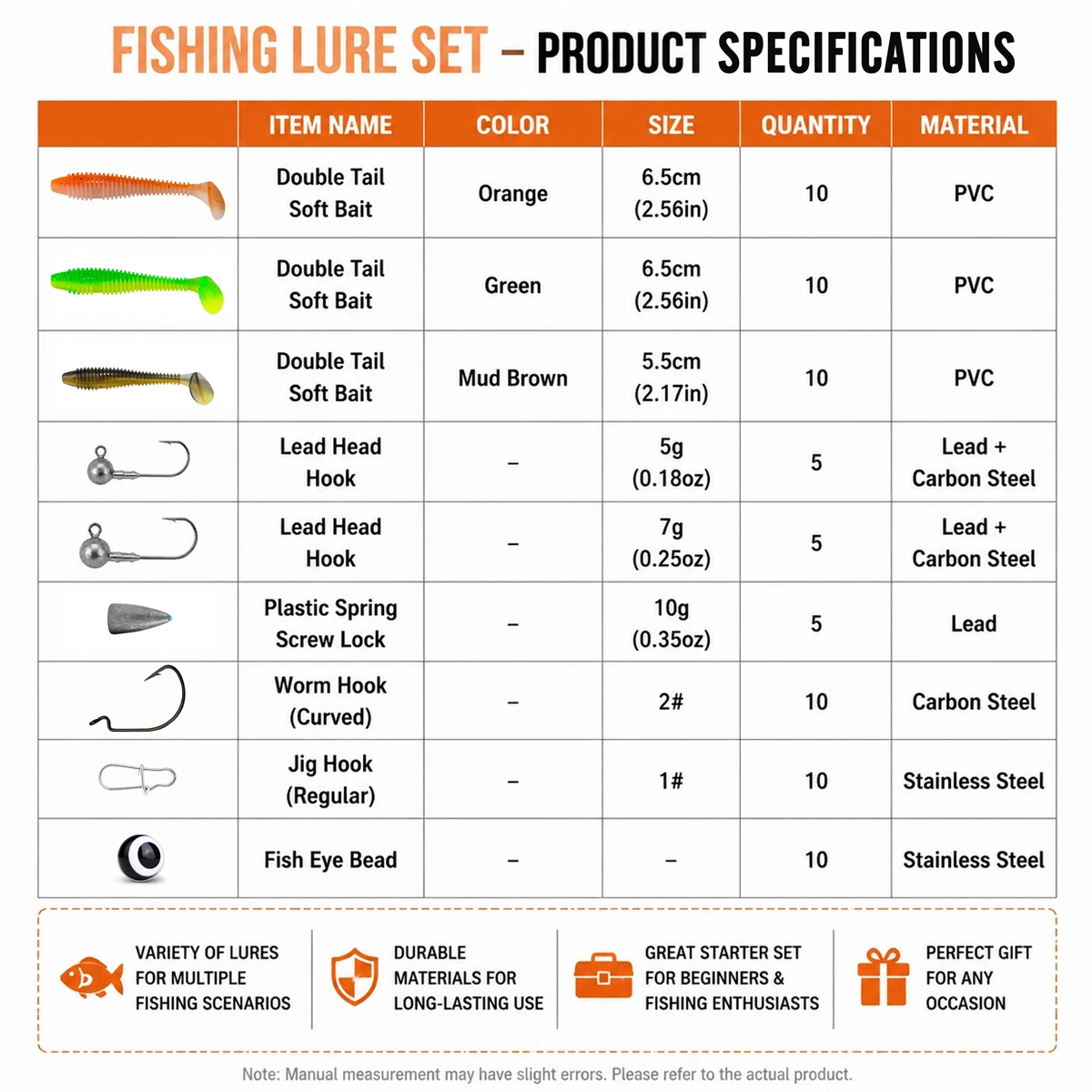 Kit señuelos para trucha, lubina y salmón: crankbaits y spinners - imagen 2