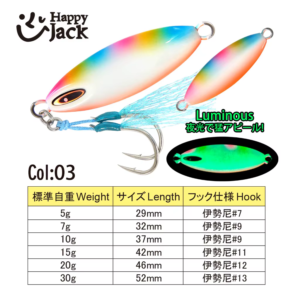 Happyjack Señuelo Jig Metálico – Pesca Lenta y Fondo - imagen 5