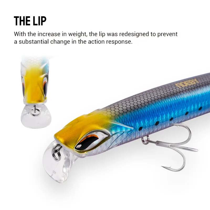 Señuelo flotante minnow Noeby – alta flotabilidad de superficie - imagen 2