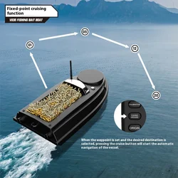 Barco con cebo GPS de corrección automática de ruta y crucero