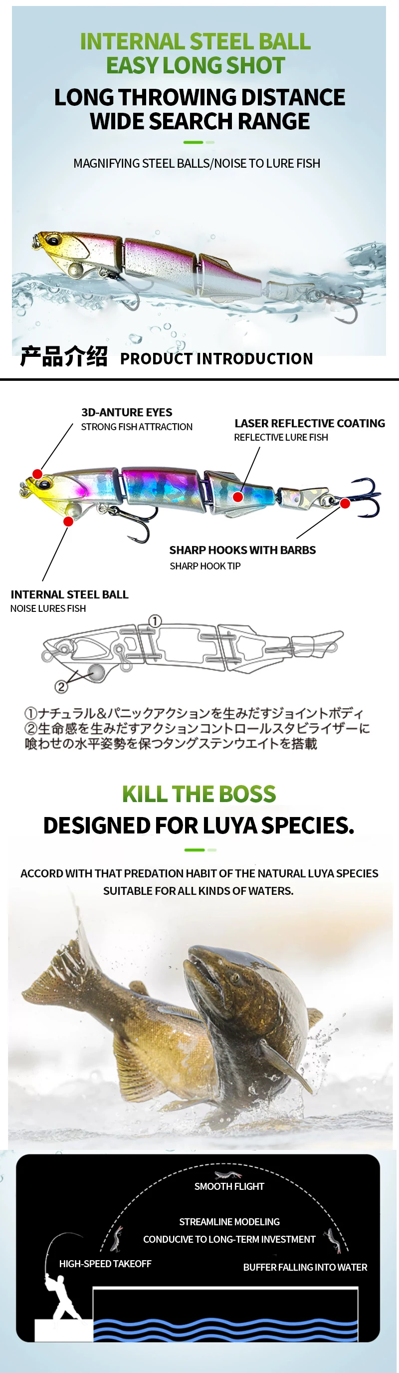 Swimbait articulado profesional KMRESA 90mm vista lateral