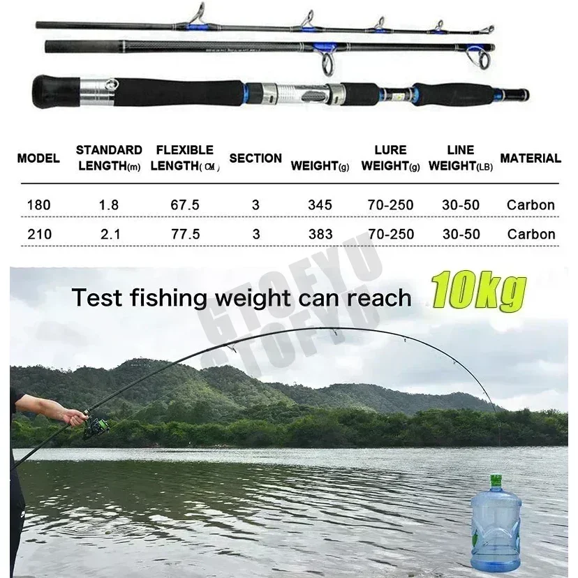 Caña de pescar curricán Surfcasting en carbono de acción rápida - imagen 3