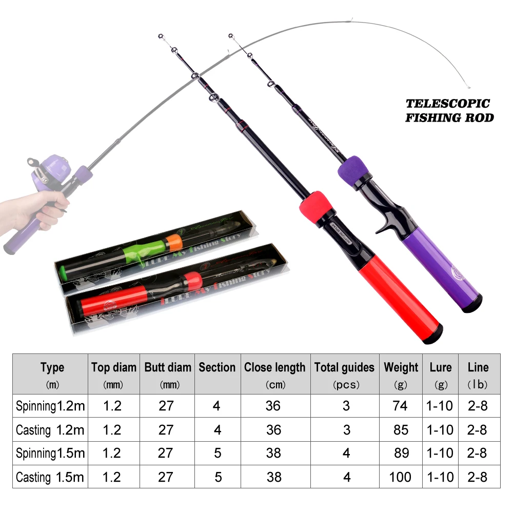 Caña telescópica ultraligera portátil para pesca de viaje - imagen 4