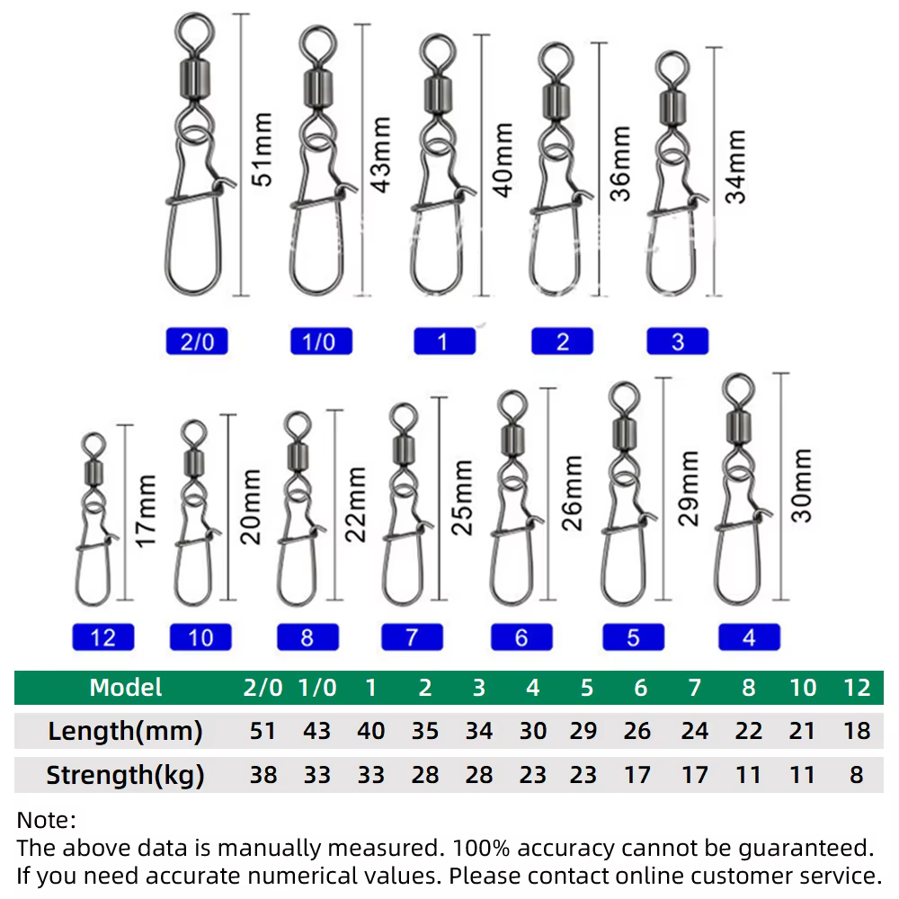 DNDYUJU 2/0 Giratorio – Acero inoxidable para pesca - imagen 5