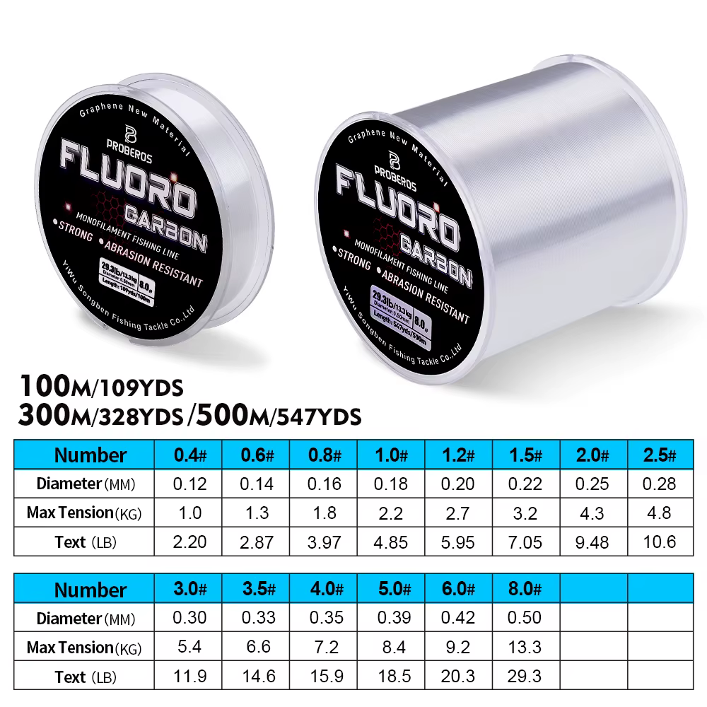 Proberos Líder de Fluorocarbono para Pesca a Mosca - imagen 5
