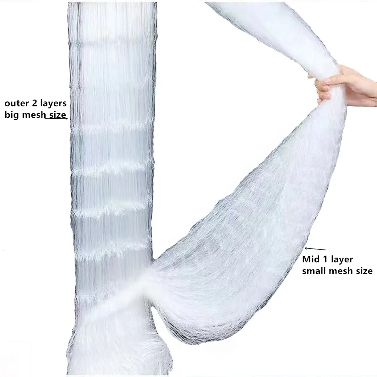 Capas exteriores de soporte de la red