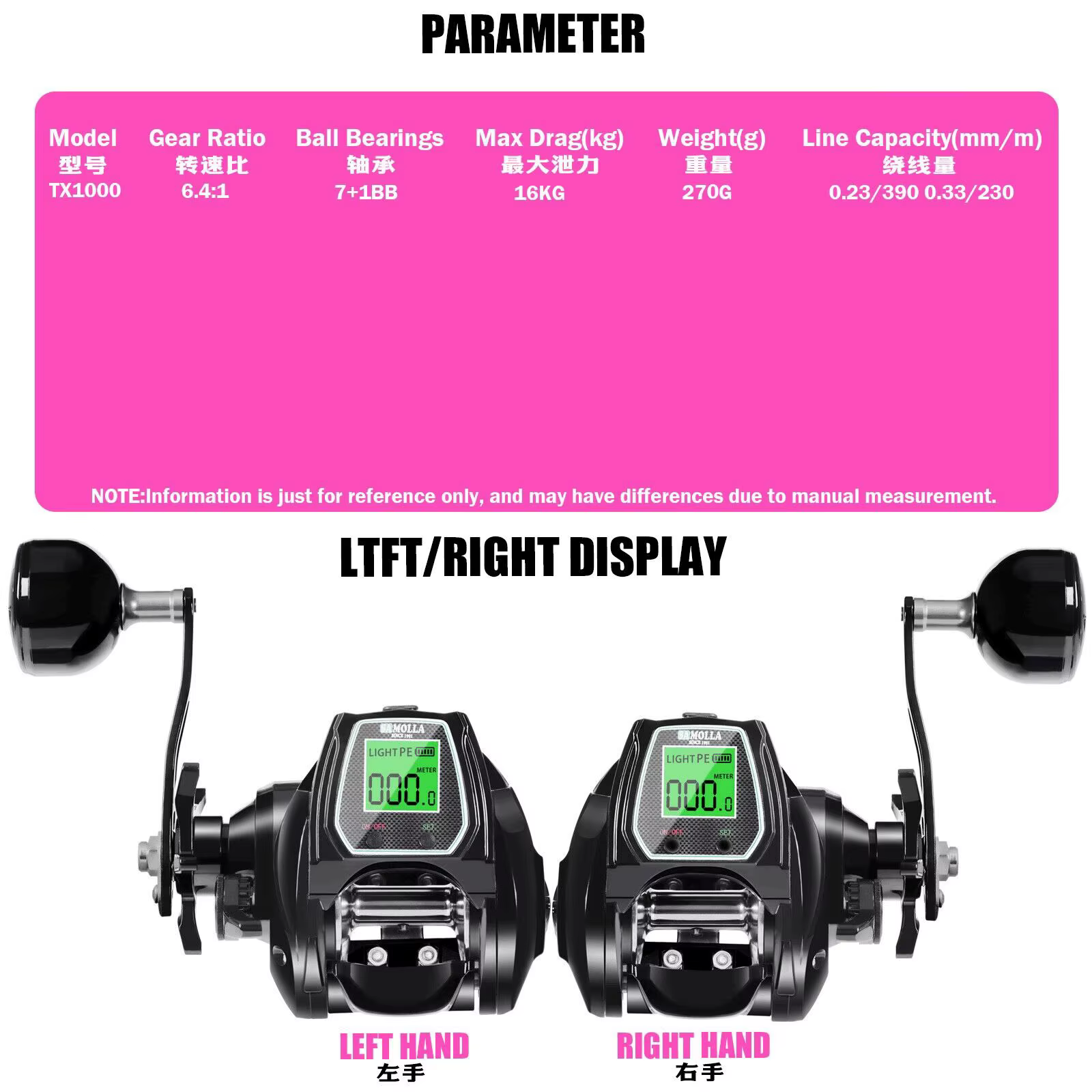 TX1000 Carrete Baitcasting Eléctrico Marino - imagen 3