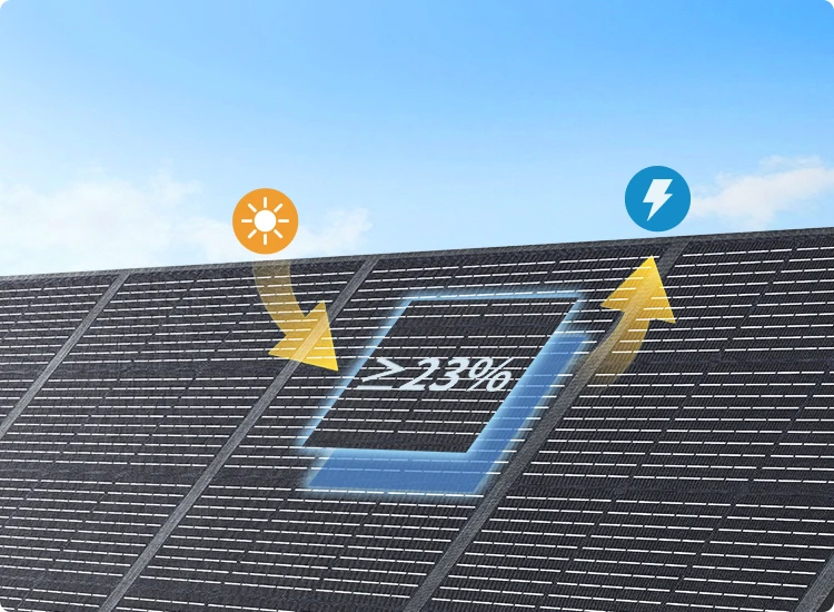 Panel solar ABOK para autocaravanas, barcos y sistemas domésticos MC4