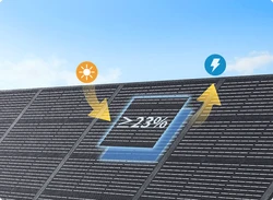 Panel solar ABOK para autocaravanas, barcos y sistemas domésticos MC4