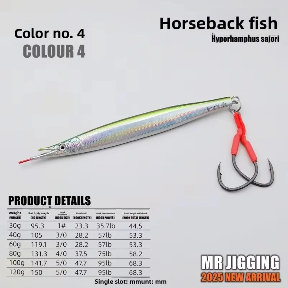 Jig 3D Hyporhamphus Sajori – Metal para jigging y pesca de atún - imagen 3