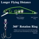 Tsurinoya señuelo Minnow Jerkbait para costa, roca y barco - imagen 3