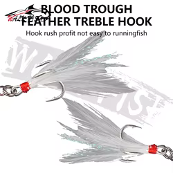 WALK FISH Señuelo Minnow de Superficie para Pesca de Lubina