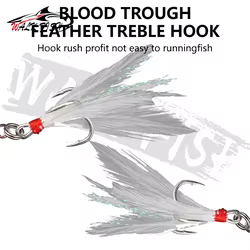 WALK FISH Señuelo Minnow de Superficie para Pesca de Lubina