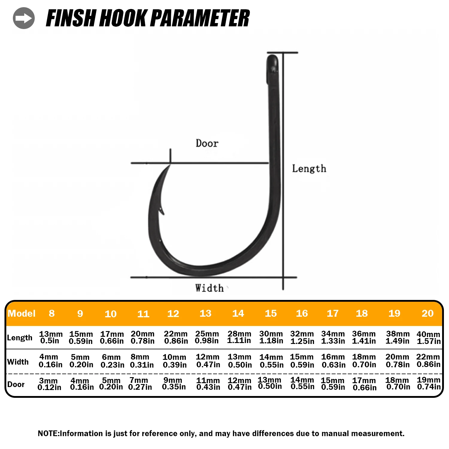 Anzuelos Jig doble de acero al carbono para pesca