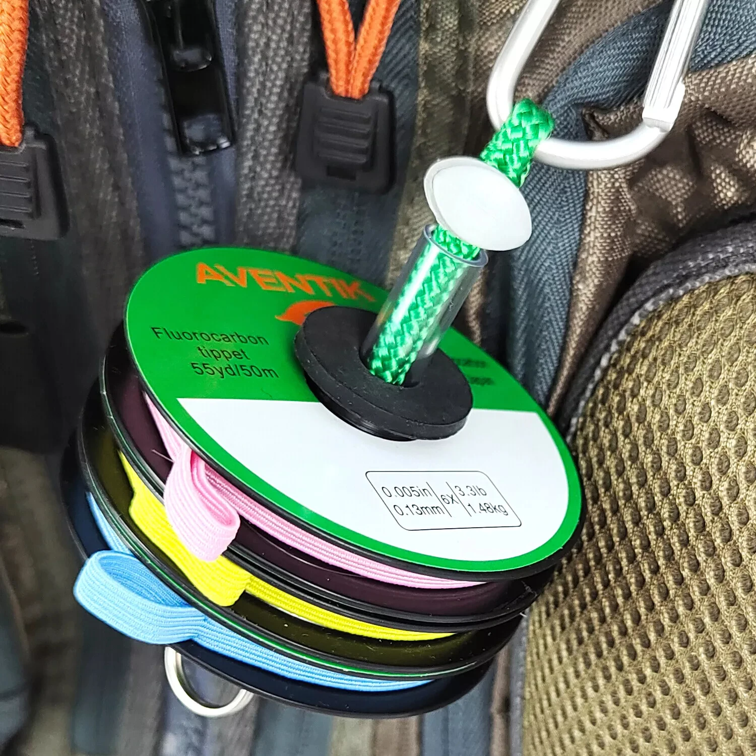 Aventik tippet en diferentes usos